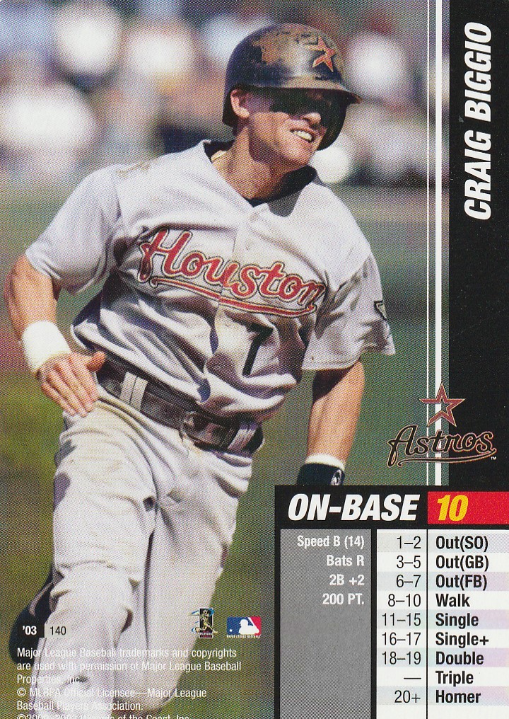 Craig Biggio